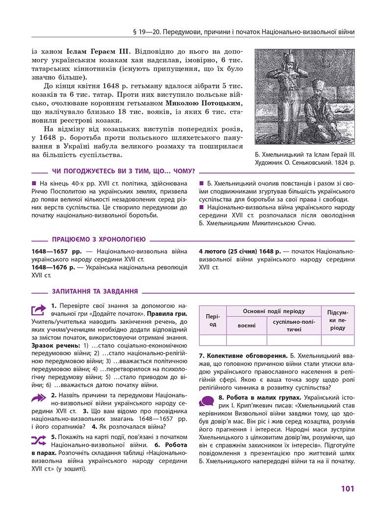 Сторінка 101 - Підручник Історія України 8 клас Гісем 2021 - Поглиблений рівень