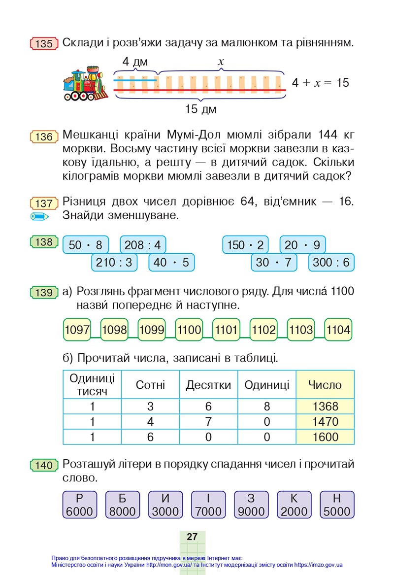 Сторінка 27 - Підручник Математика 4 клас Будна 2021 - Частина 1 - скачати