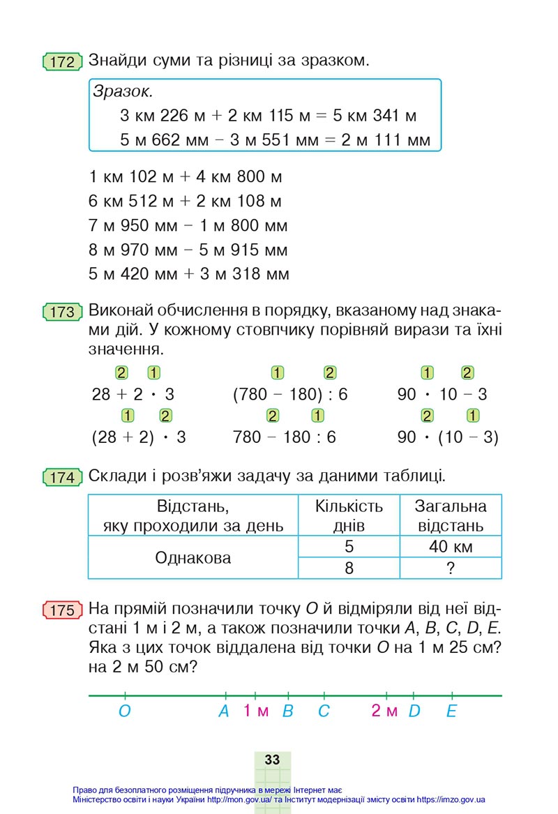 Сторінка 33 - Підручник Математика 4 клас Будна 2021 - Частина 1 - скачати