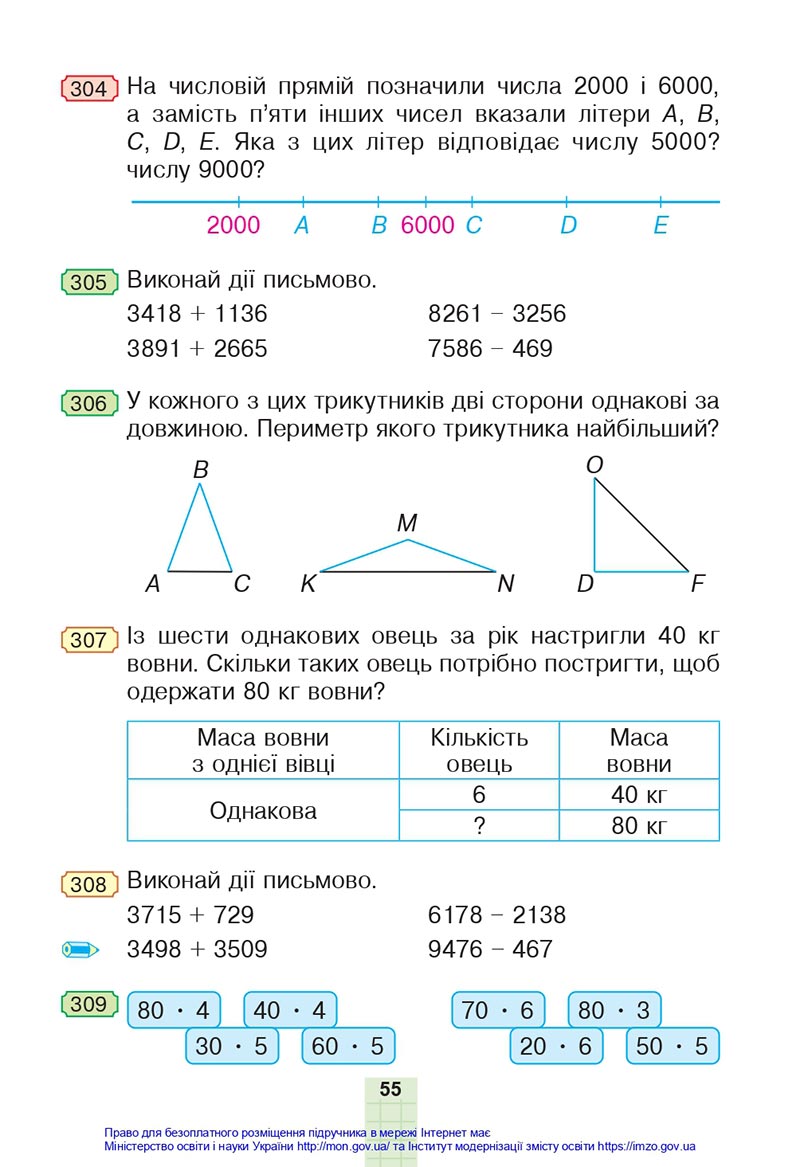 Сторінка 55 - Підручник Математика 4 клас Будна 2021 - Частина 1 - скачати