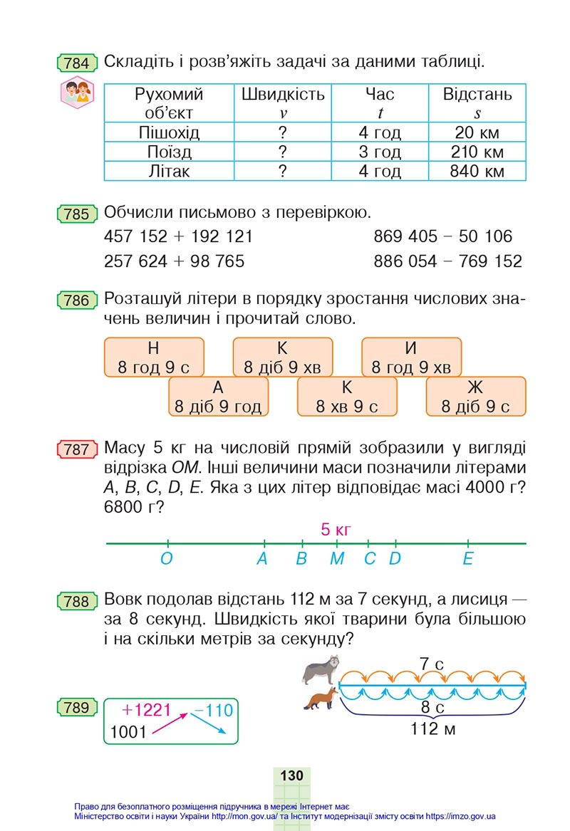 Сторінка 130 - Підручник Математика 4 клас Будна 2021 - Частина 1 - скачати