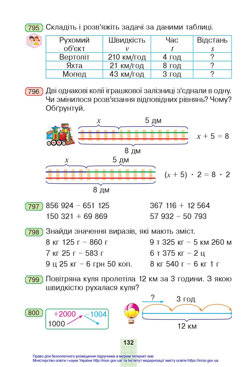Сторінка 132 - Підручник Математика 4 клас Будна 2021 - Частина 1 - скачати