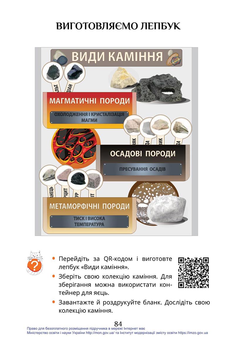Сторінка 84 - Підручник Я досліджую світ 4 клас Воронцова Пономаренко 2021 - скачати