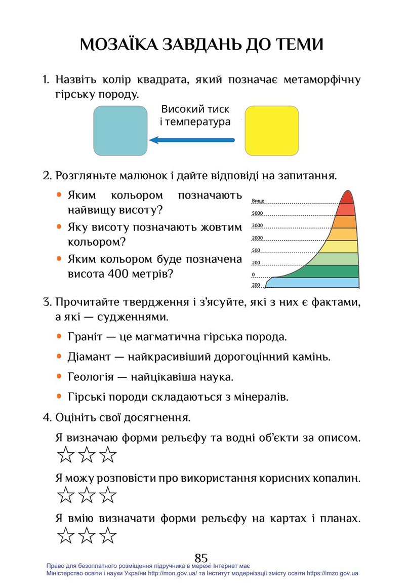 Сторінка 85 - Підручник Я досліджую світ 4 клас Воронцова Пономаренко 2021 - скачати