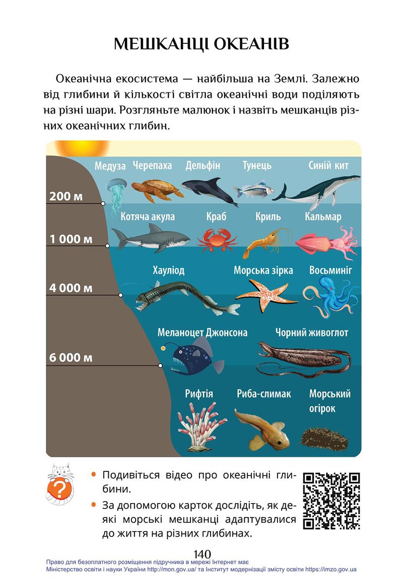 Сторінка 140 - Підручник Я досліджую світ 4 клас Воронцова Пономаренко 2021 - скачати