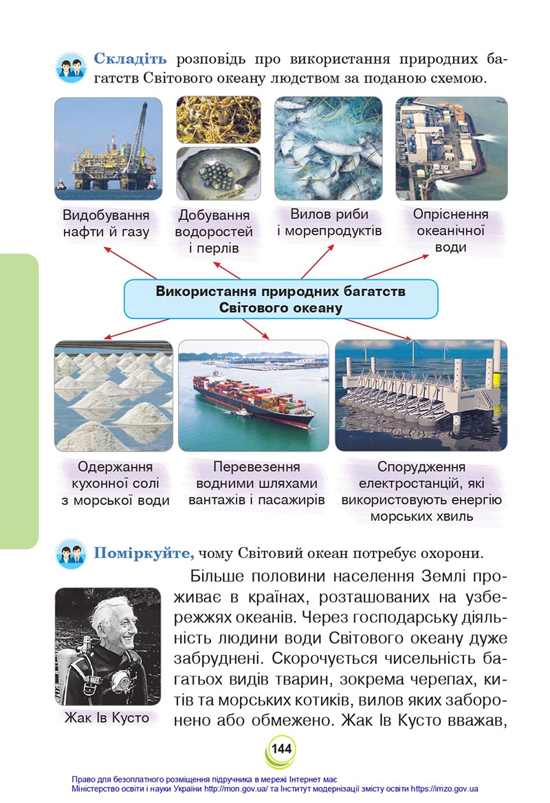 Сторінка 144 - Підручник Я досліджую світ 4 клас Будна Гладюк 2021 - Частина 1 - скачати онлайн