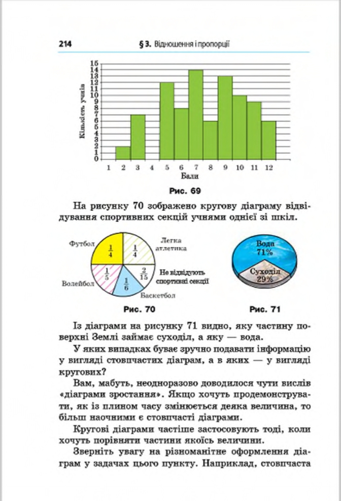 Сторінка 214 - Підручник Математика 6 клас Мерзляк Полонський Якір 2014