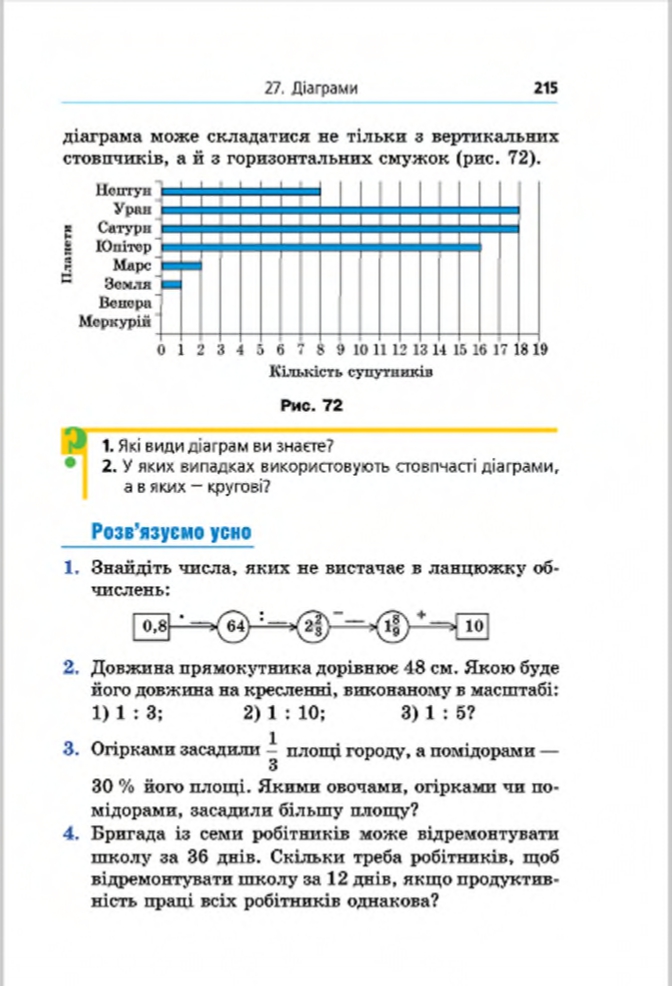 Сторінка 215 - Підручник Математика 6 клас Мерзляк Полонський Якір 2014