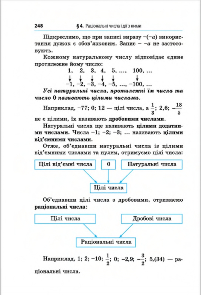 Сторінка 248 - Підручник Математика 6 клас Мерзляк Полонський Якір 2014