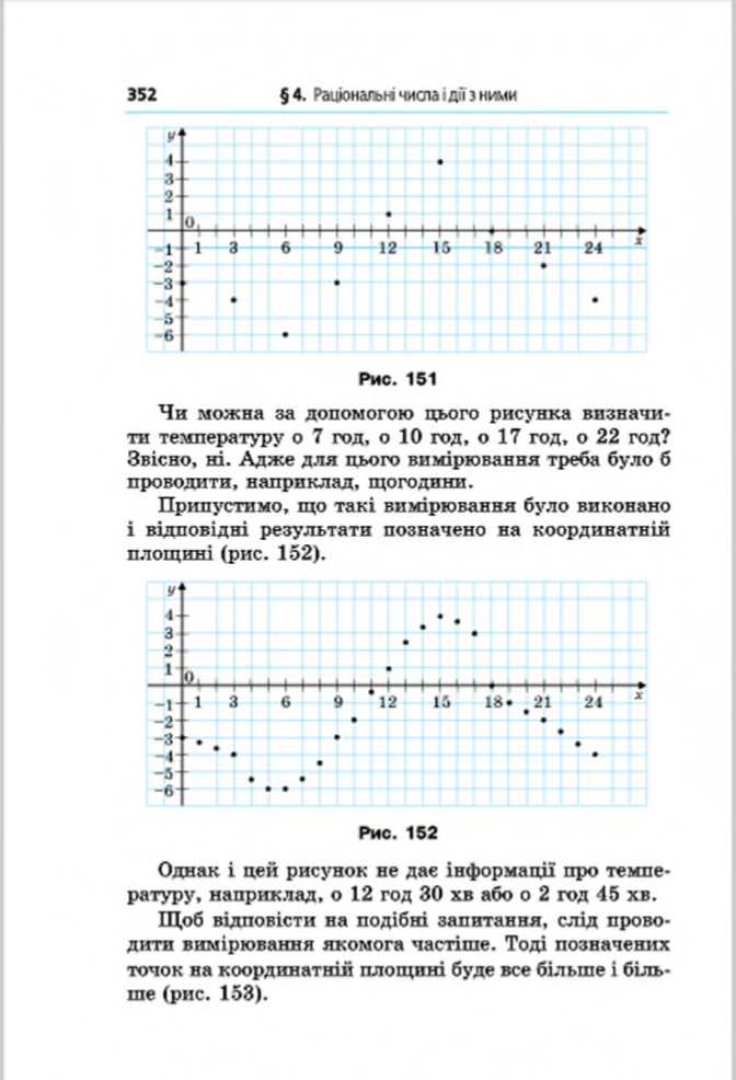 Сторінка 352 - Підручник Математика 6 клас Мерзляк Полонський Якір 2014