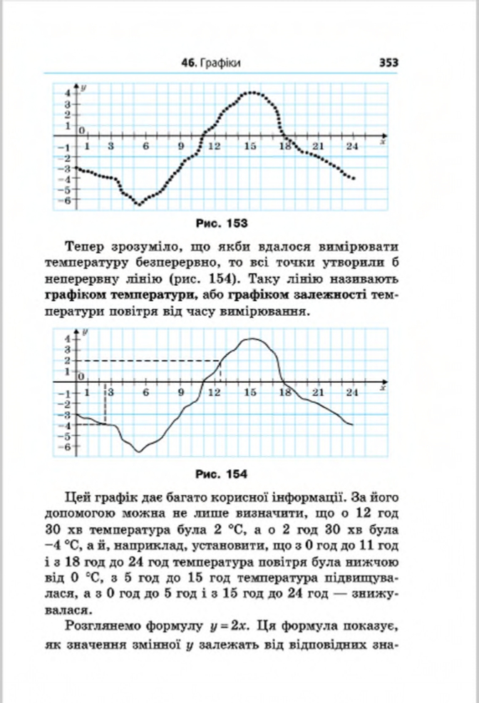 Сторінка 353 - Підручник Математика 6 клас Мерзляк Полонський Якір 2014