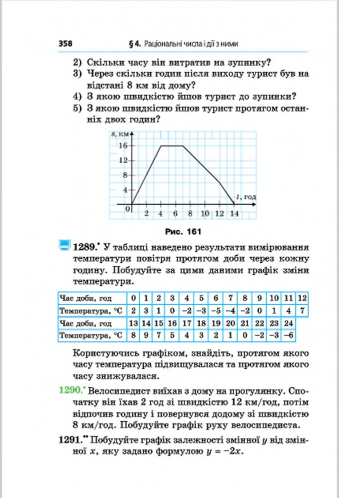 Сторінка 358 - Підручник Математика 6 клас Мерзляк Полонський Якір 2014