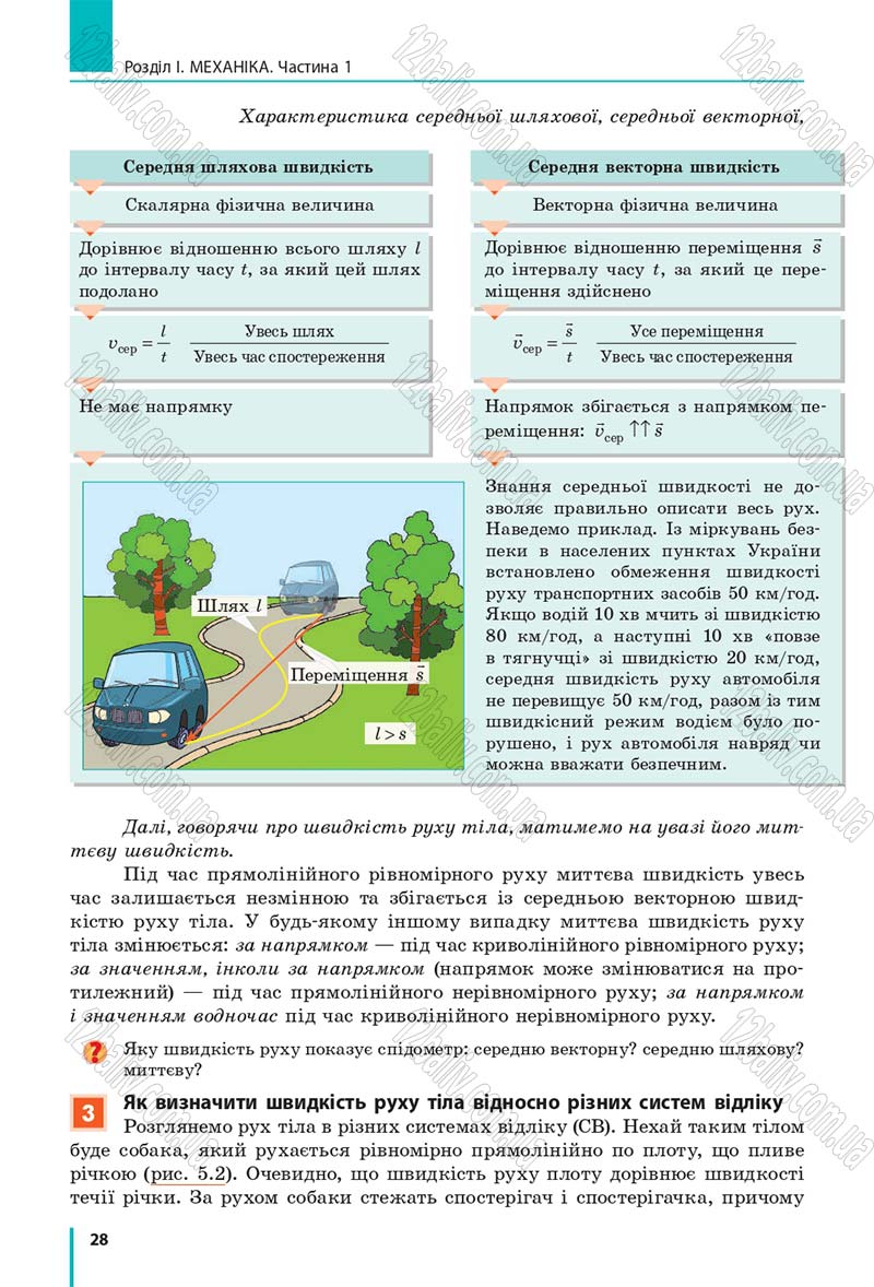 Сторінка 28 - Підручник Фізика 10 клас В. Г. Бар’яхтар, С. О. Довгий, Ф. Я. Божинова 2018 - Рівень стандарту