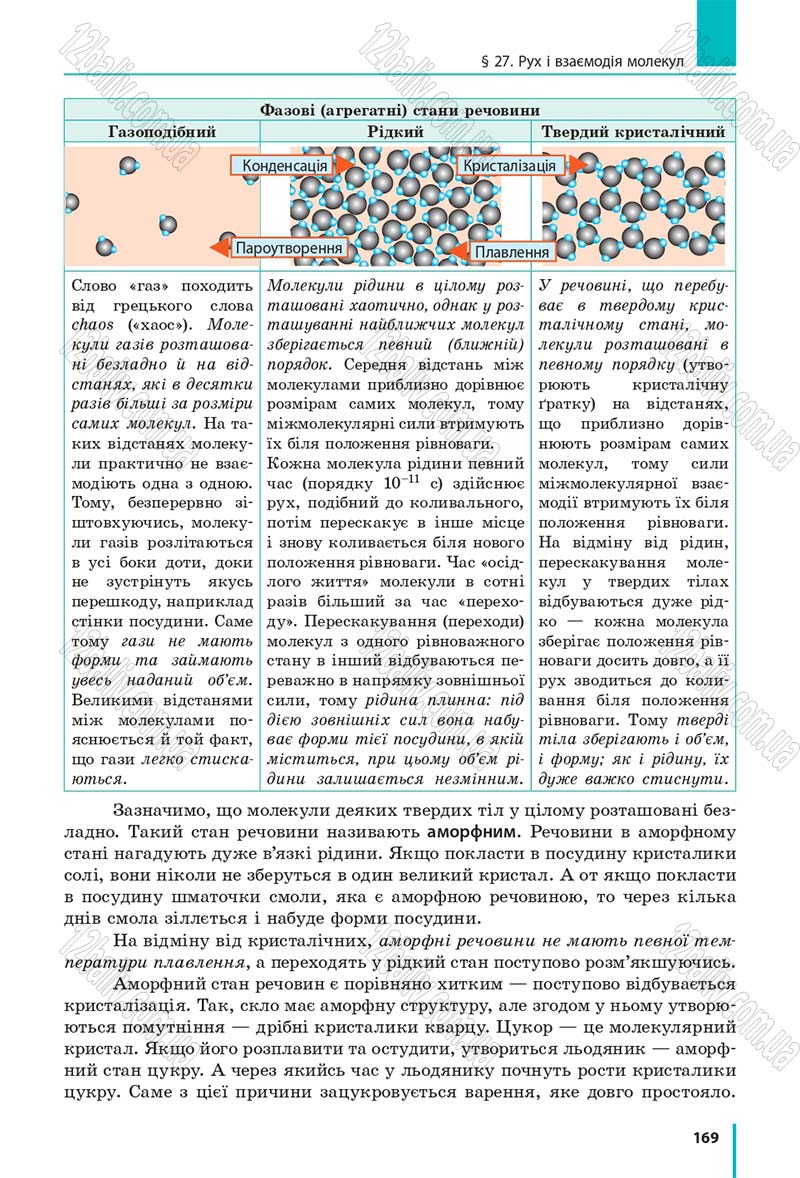 Сторінка 169 - Підручник Фізика 10 клас В. Г. Бар’яхтар, С. О. Довгий, Ф. Я. Божинова 2018 - Рівень стандарту