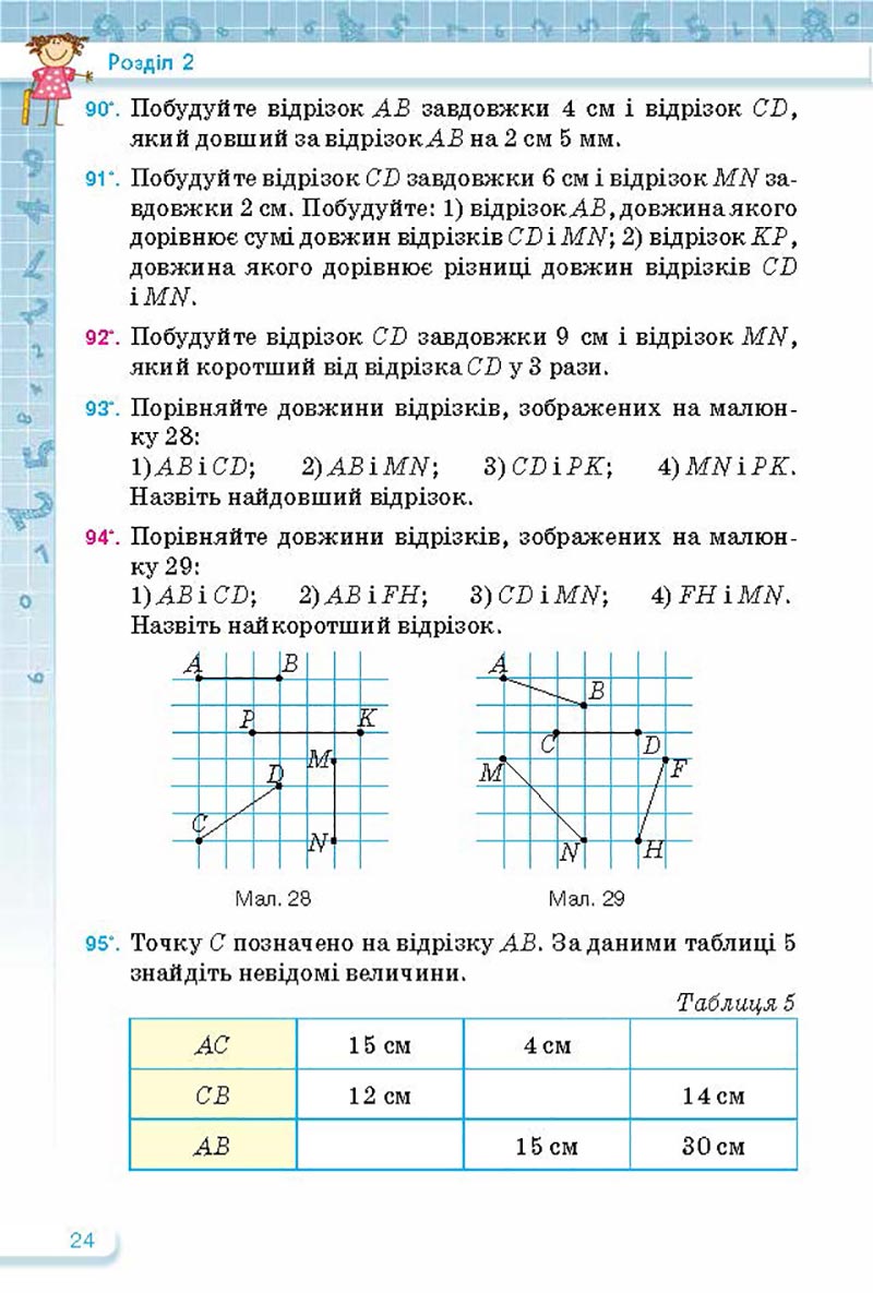 Сторінка 24 - Підручник Математика 5 клас Тарасенкова Богатирьова 2022 - скачати, читати онлайн