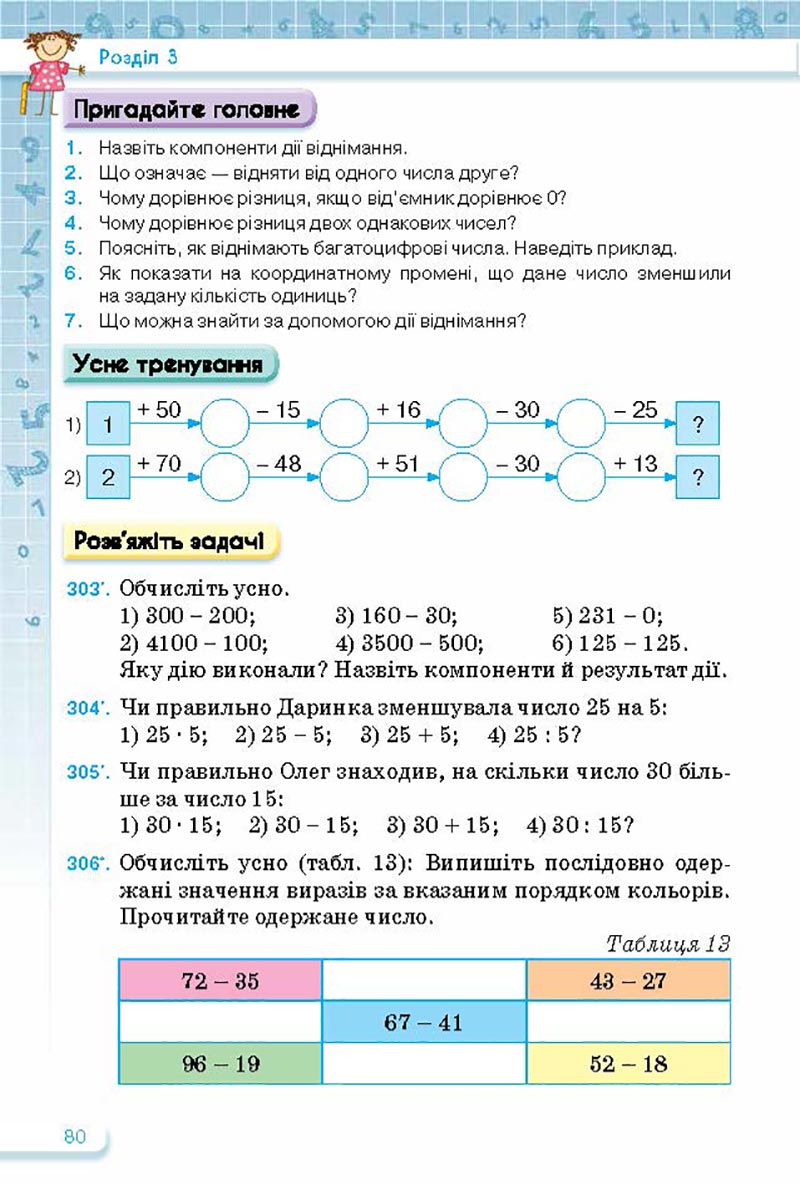 Сторінка 80 - Підручник Математика 5 клас Тарасенкова Богатирьова 2022 - скачати, читати онлайн
