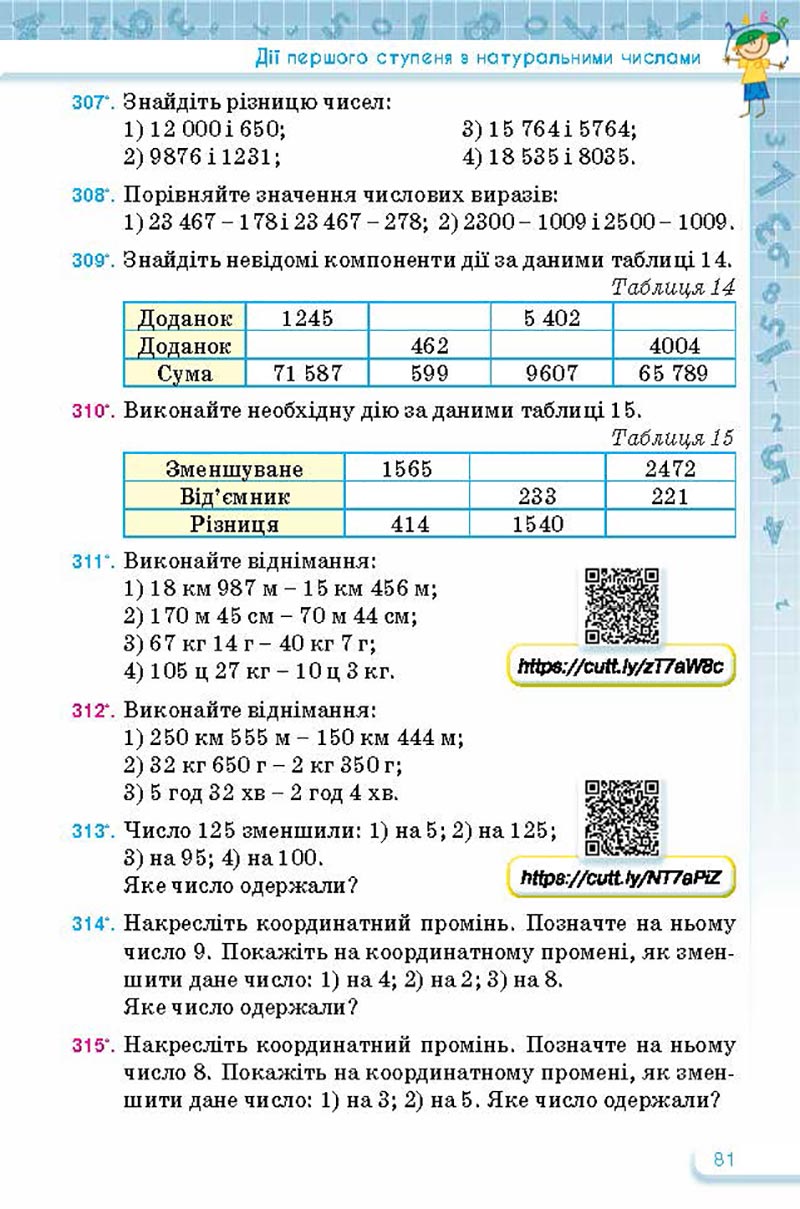 Сторінка 81 - Підручник Математика 5 клас Тарасенкова Богатирьова 2022 - скачати, читати онлайн