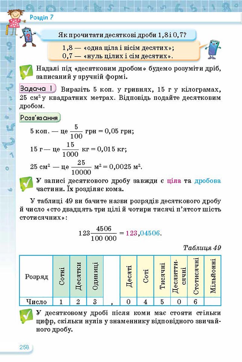 Сторінка 258 - Підручник Математика 5 клас Тарасенкова Богатирьова 2022 - скачати, читати онлайн