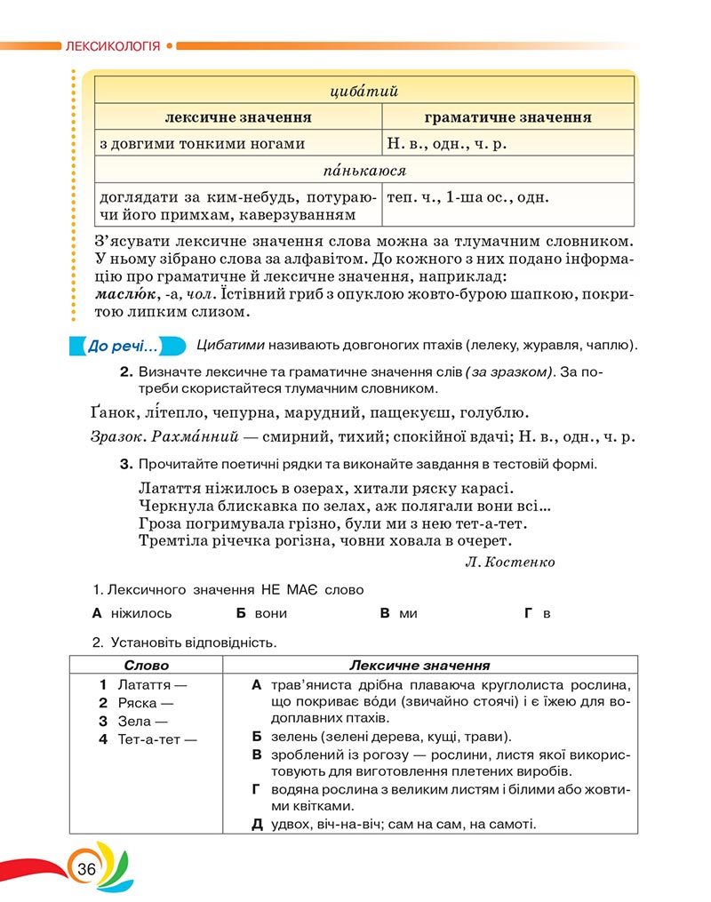 Сторінка 36 - Підручник Українська мова 5 клас Авраменко 2022 - скачати, читати онлайн