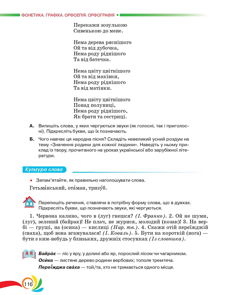 Сторінка 116 - Підручник Українська мова 5 клас Авраменко 2022 - скачати, читати онлайн