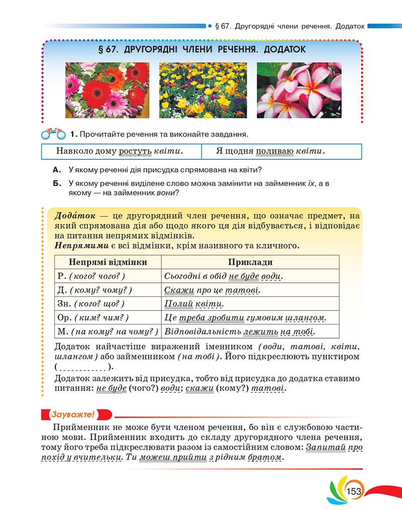 Сторінка 153 - Підручник Українська мова 5 клас Авраменко 2022 - скачати, читати онлайн