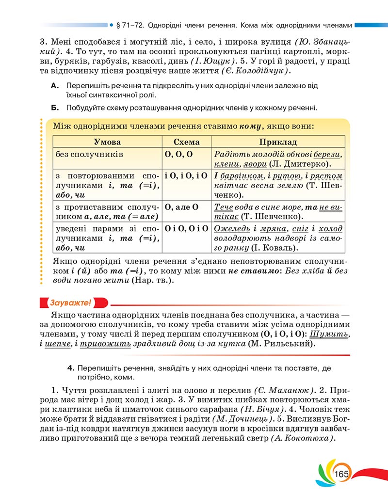 Сторінка 165 - Підручник Українська мова 5 клас Авраменко 2022 - скачати, читати онлайн