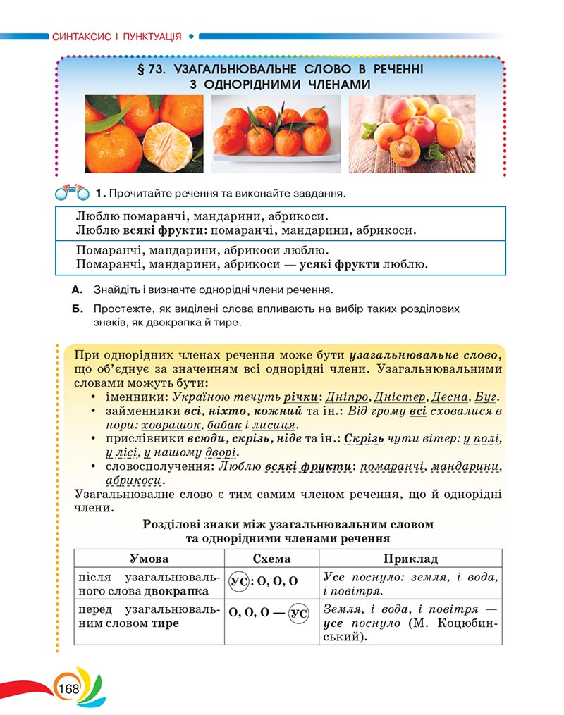 Сторінка 168 - Підручник Українська мова 5 клас Авраменко 2022 - скачати, читати онлайн