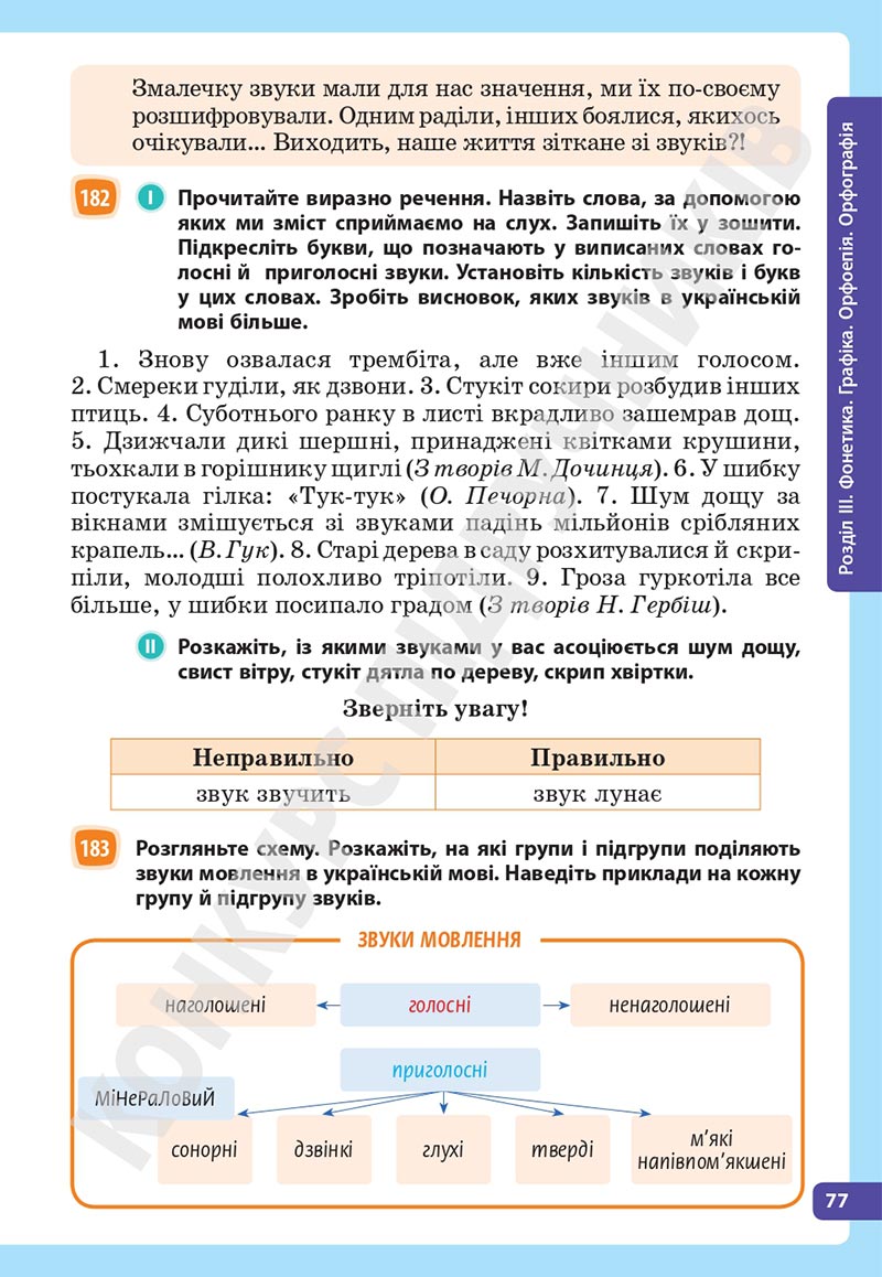 Сторінка 77 - Підручник Українська мова 5 клас Голуб Горошкіна 2022 - скачати, читати онлайн