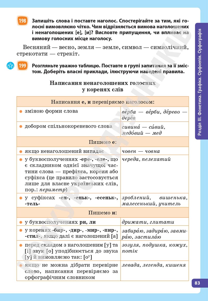 Сторінка 83 - Підручник Українська мова 5 клас Голуб Горошкіна 2022 - скачати, читати онлайн