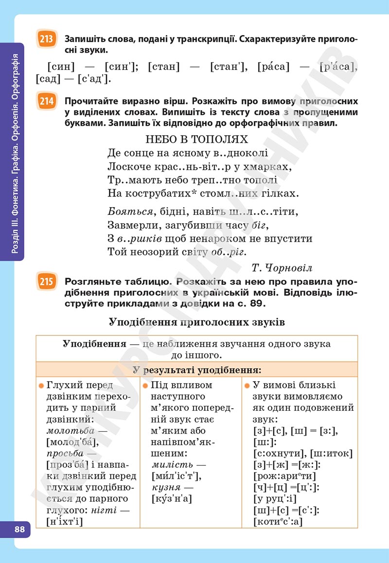 Сторінка 88 - Підручник Українська мова 5 клас Голуб Горошкіна 2022 - скачати, читати онлайн