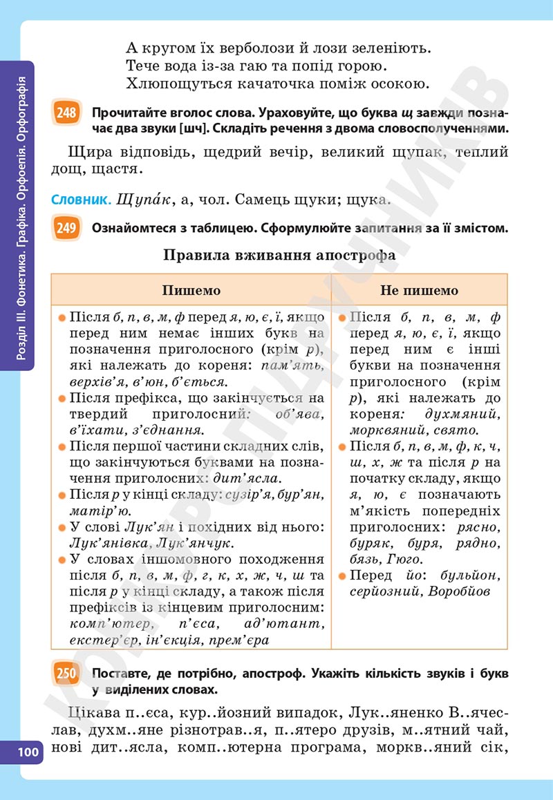 Сторінка 100 - Підручник Українська мова 5 клас Голуб Горошкіна 2022 - скачати, читати онлайн