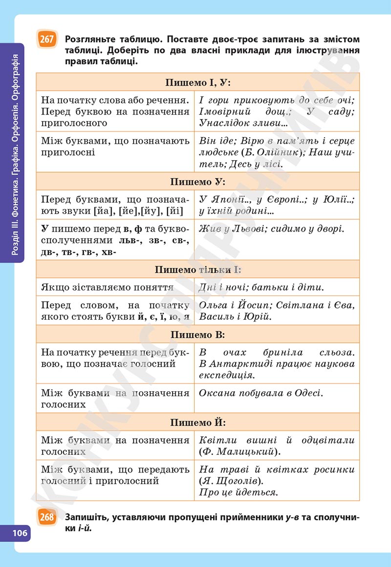 Сторінка 106 - Підручник Українська мова 5 клас Голуб Горошкіна 2022 - скачати, читати онлайн