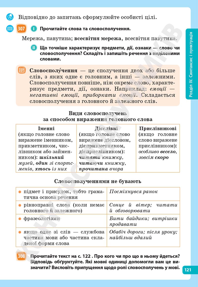 Сторінка 121 - Підручник Українська мова 5 клас Голуб Горошкіна 2022 - скачати, читати онлайн