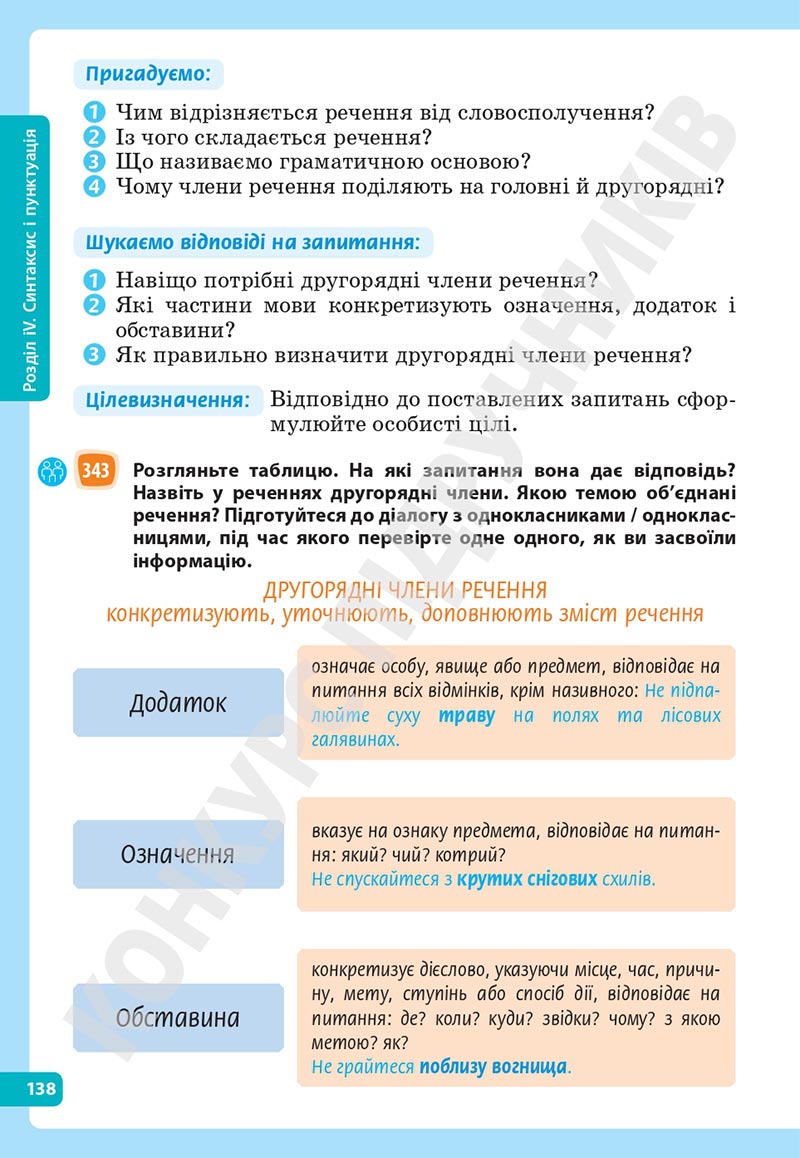 Сторінка 138 - Підручник Українська мова 5 клас Голуб Горошкіна 2022 - скачати, читати онлайн