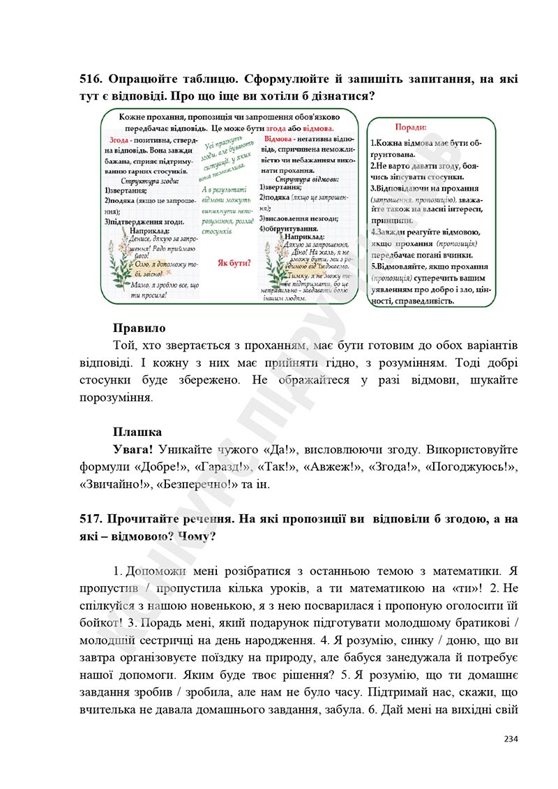 Сторінка 234 - Підручник Українська мова 5 клас Голуб Горошкіна 2022 - скачати, читати онлайн