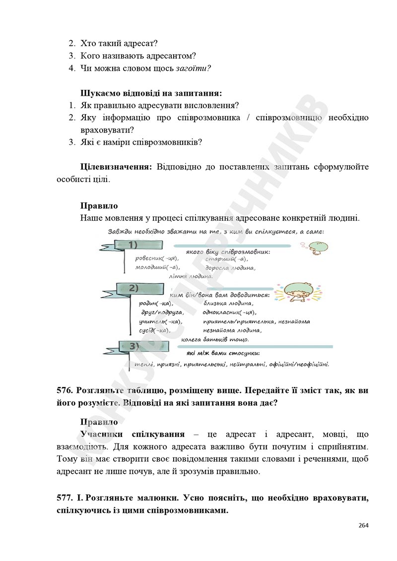 Сторінка 264 - Підручник Українська мова 5 клас Голуб Горошкіна 2022 - скачати, читати онлайн