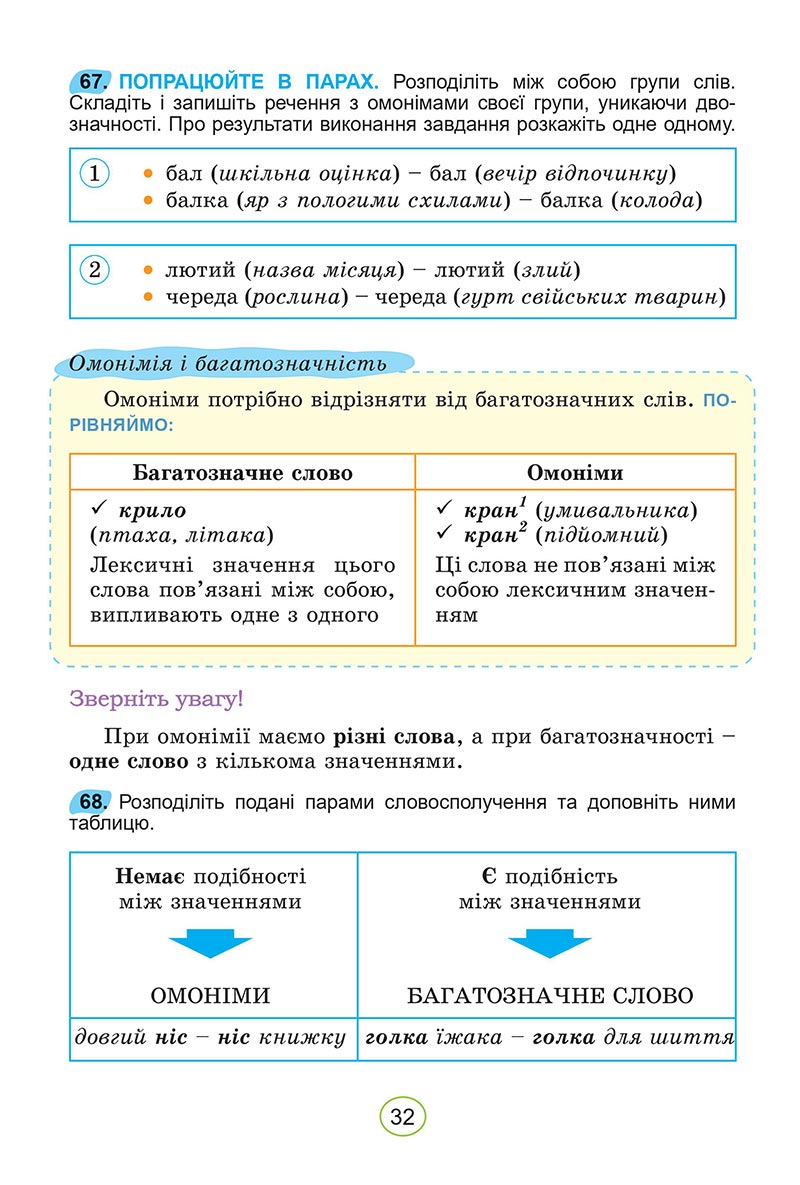 Сторінка 32 - Підручник Українська мова 5 клас Заболотний 2022 - скачати, читати онлайн