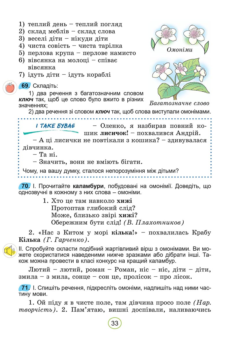 Сторінка 33 - Підручник Українська мова 5 клас Заболотний 2022 - скачати, читати онлайн