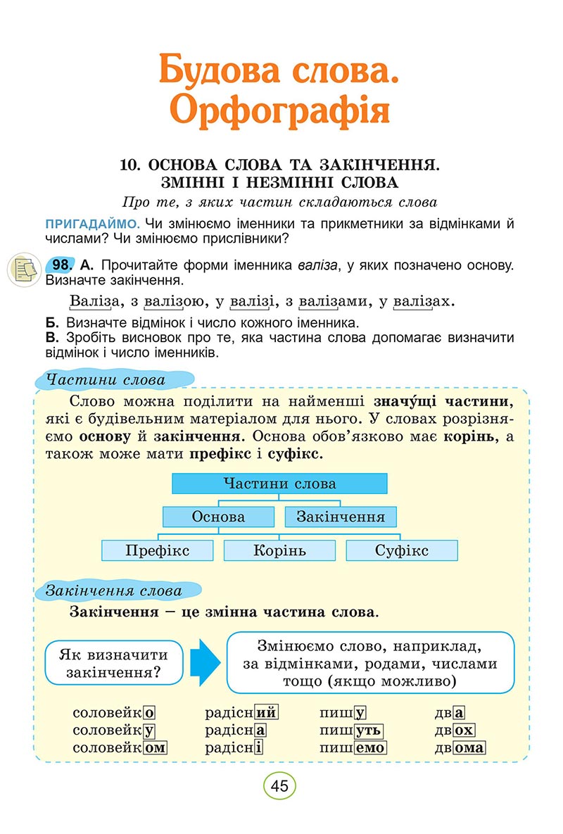 Сторінка 45 - Підручник Українська мова 5 клас Заболотний 2022 - скачати, читати онлайн