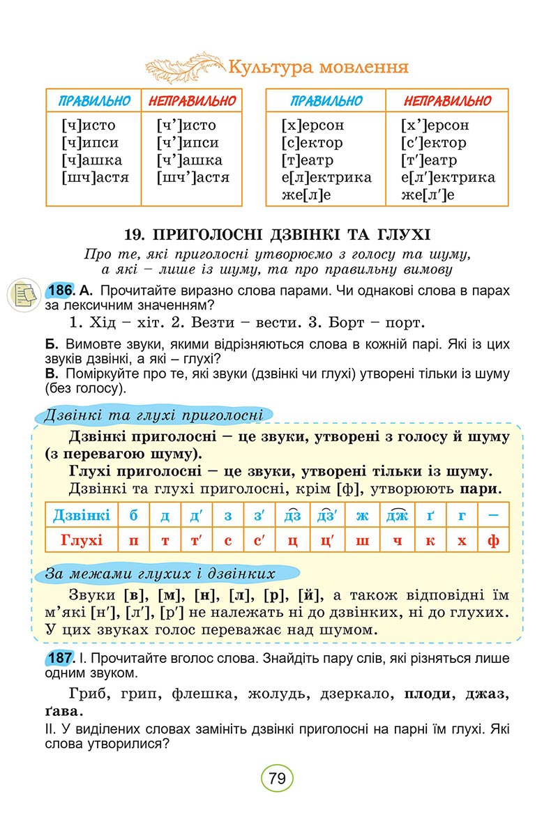 Сторінка 79 - Підручник Українська мова 5 клас Заболотний 2022 - скачати, читати онлайн