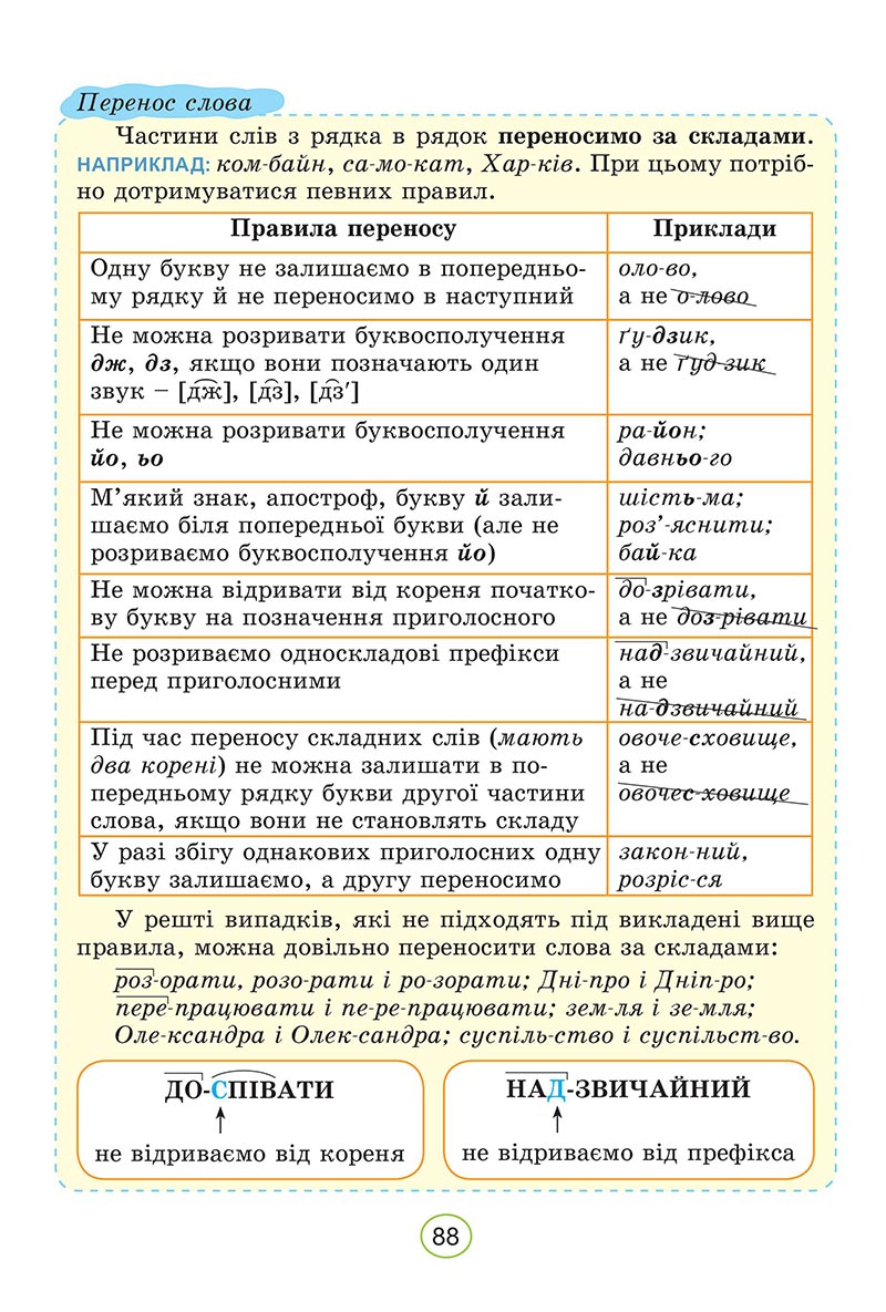 Сторінка 88 - Підручник Українська мова 5 клас Заболотний 2022 - скачати, читати онлайн