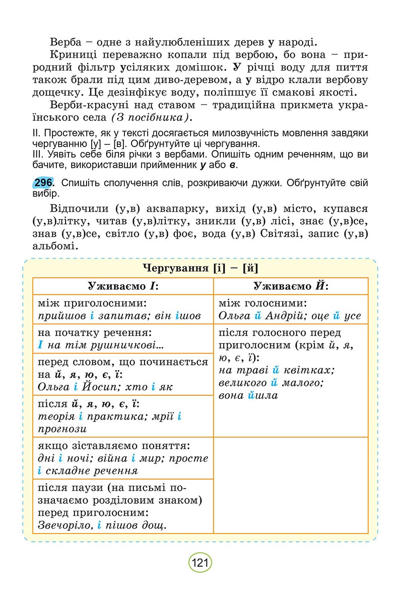 Сторінка 121 - Підручник Українська мова 5 клас Заболотний 2022 - скачати, читати онлайн