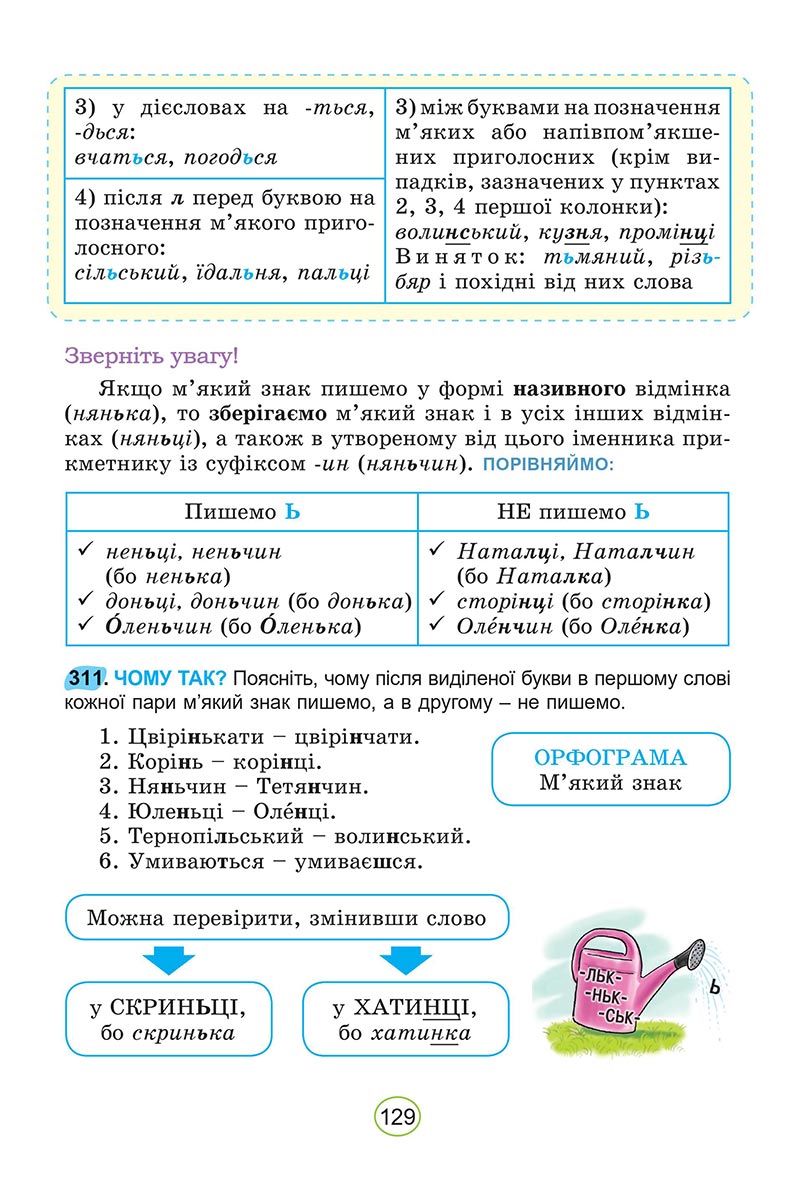 Сторінка 129 - Підручник Українська мова 5 клас Заболотний 2022 - скачати, читати онлайн