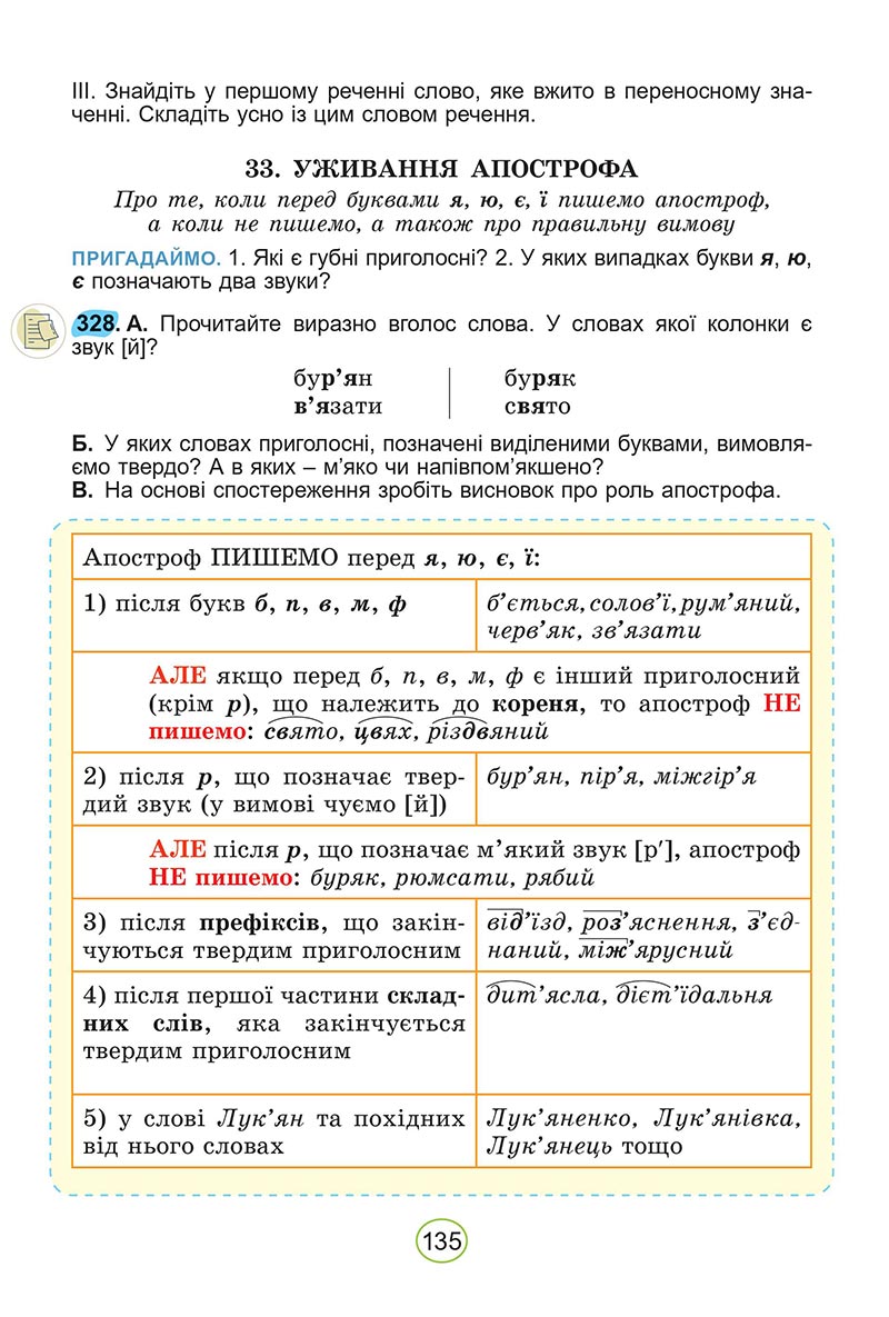 Сторінка 135 - Підручник Українська мова 5 клас Заболотний 2022 - скачати, читати онлайн