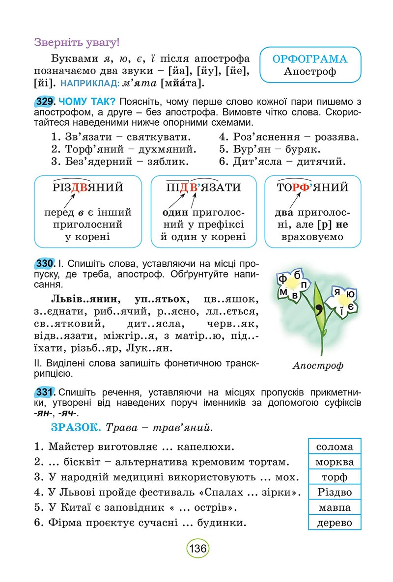 Сторінка 136 - Підручник Українська мова 5 клас Заболотний 2022 - скачати, читати онлайн