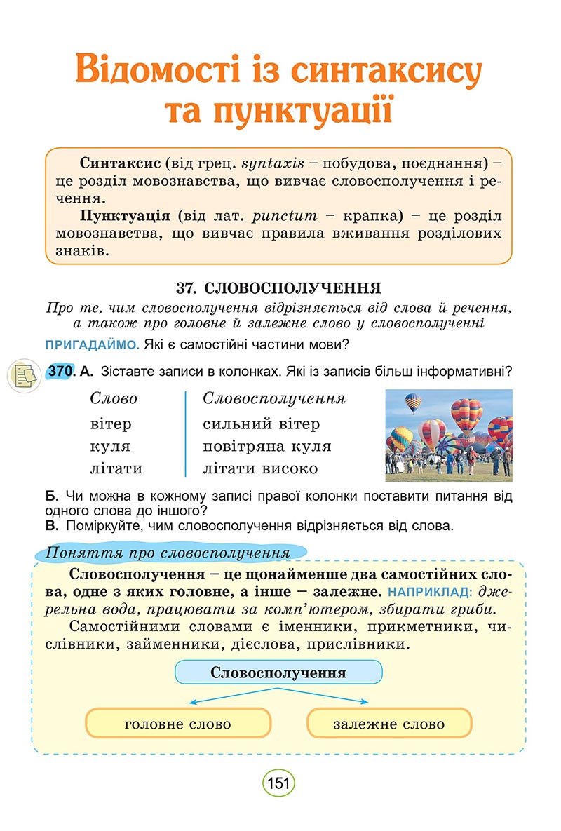 Сторінка 151 - Підручник Українська мова 5 клас Заболотний 2022 - скачати, читати онлайн