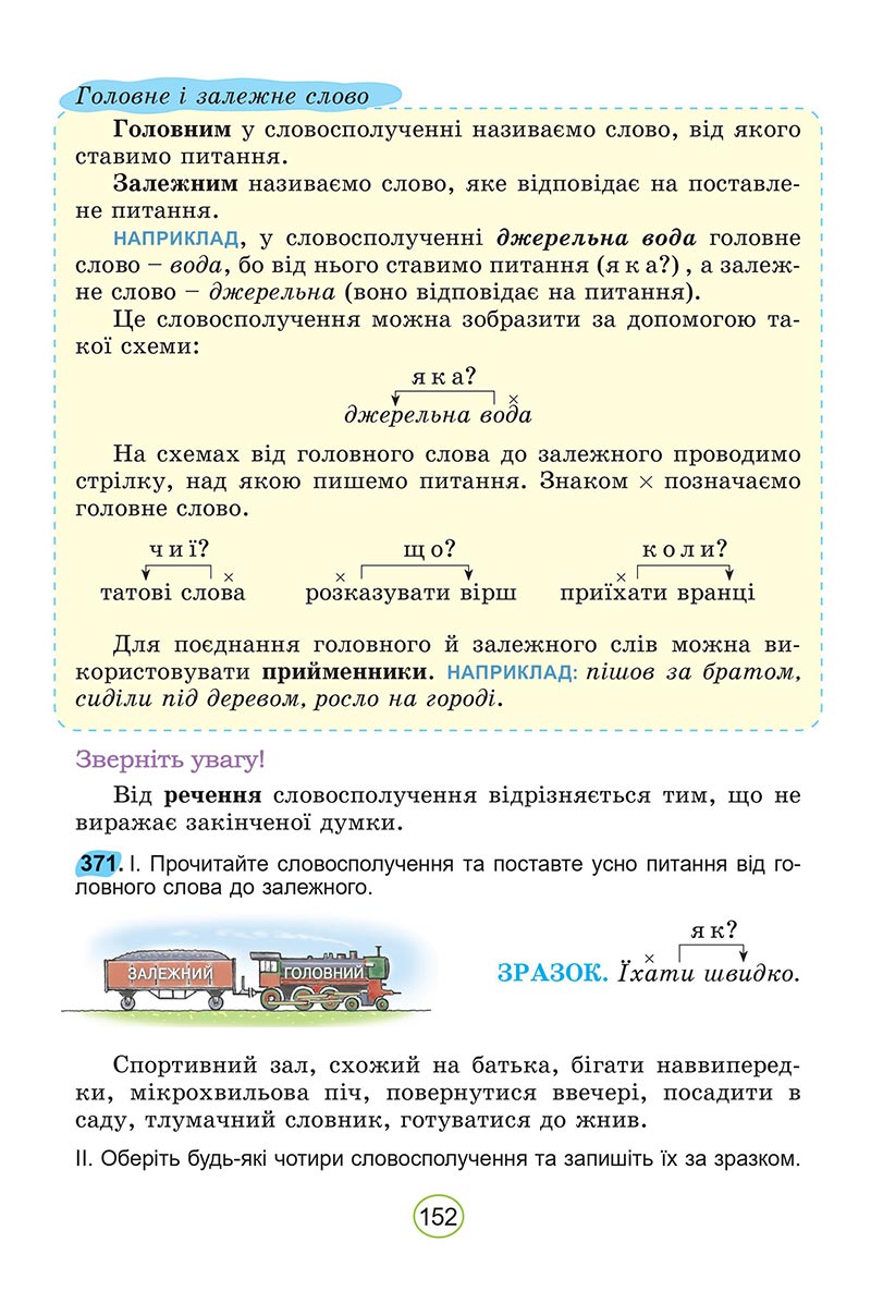Сторінка 152 - Підручник Українська мова 5 клас Заболотний 2022 - скачати, читати онлайн