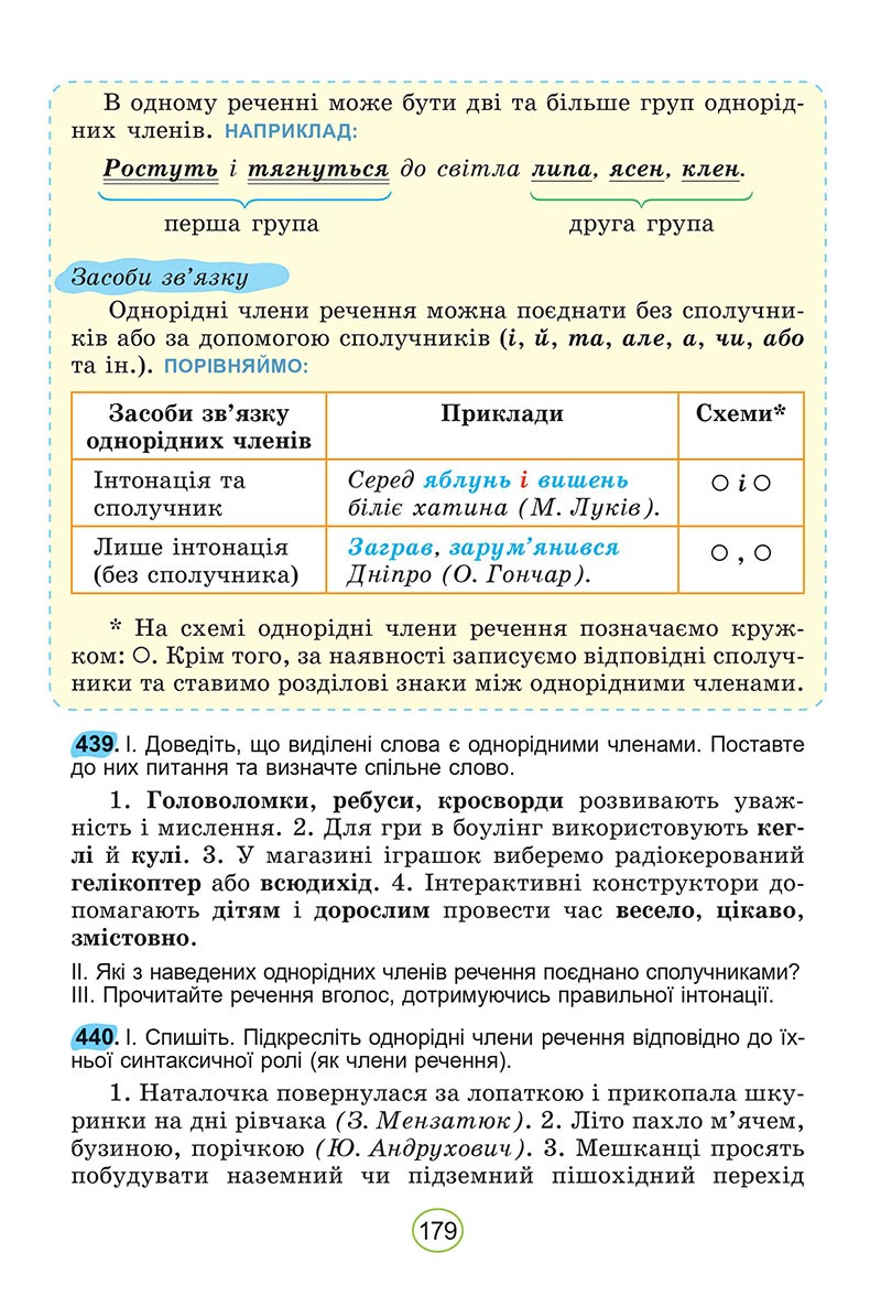 Сторінка 179 - Підручник Українська мова 5 клас Заболотний 2022 - скачати, читати онлайн