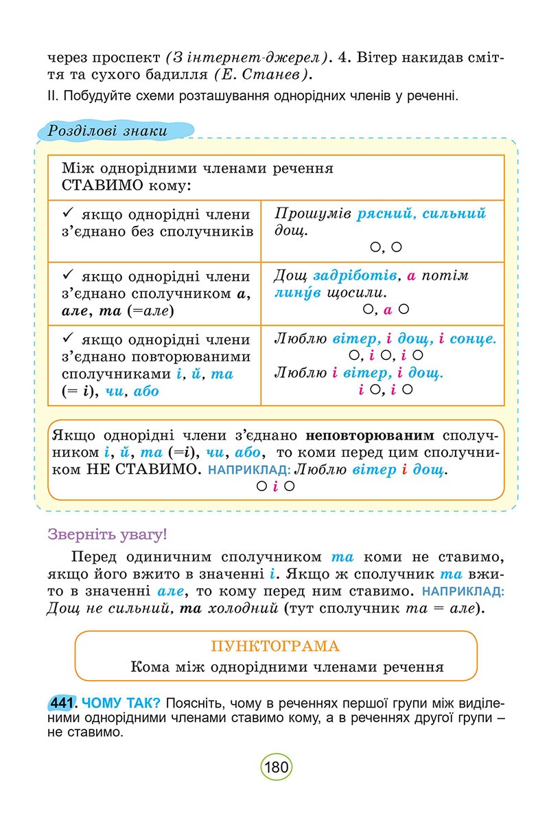 Сторінка 180 - Підручник Українська мова 5 клас Заболотний 2022 - скачати, читати онлайн