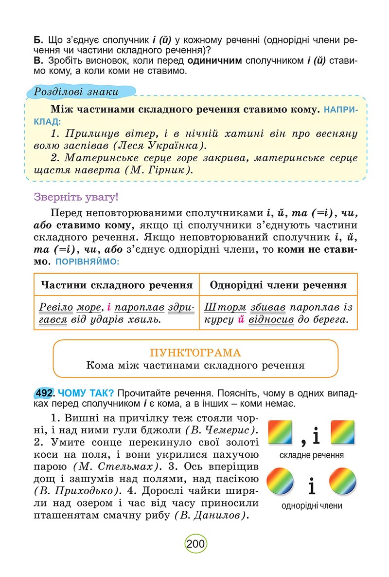 Сторінка 200 - Підручник Українська мова 5 клас Заболотний 2022 - скачати, читати онлайн